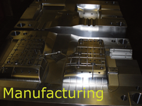 Manufacturing Management consultant