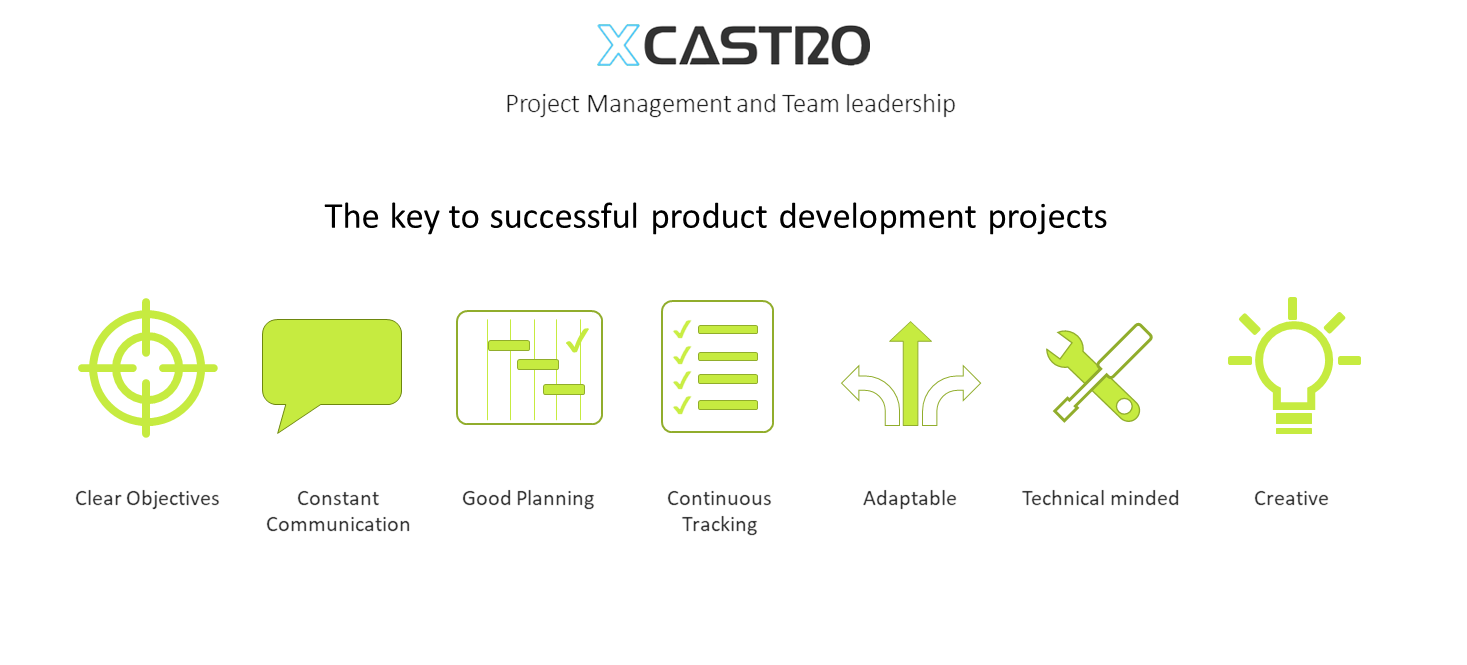 Project management1